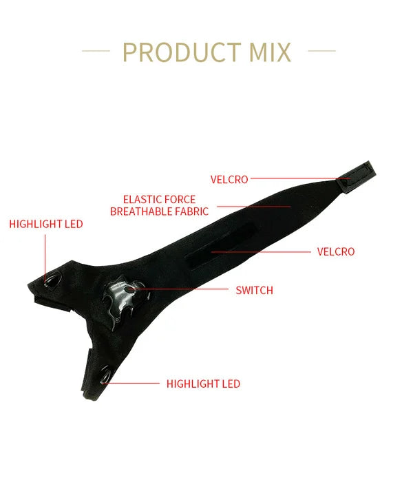 LED Flashlight Gloves - Practical Durable Fingerless Gloves