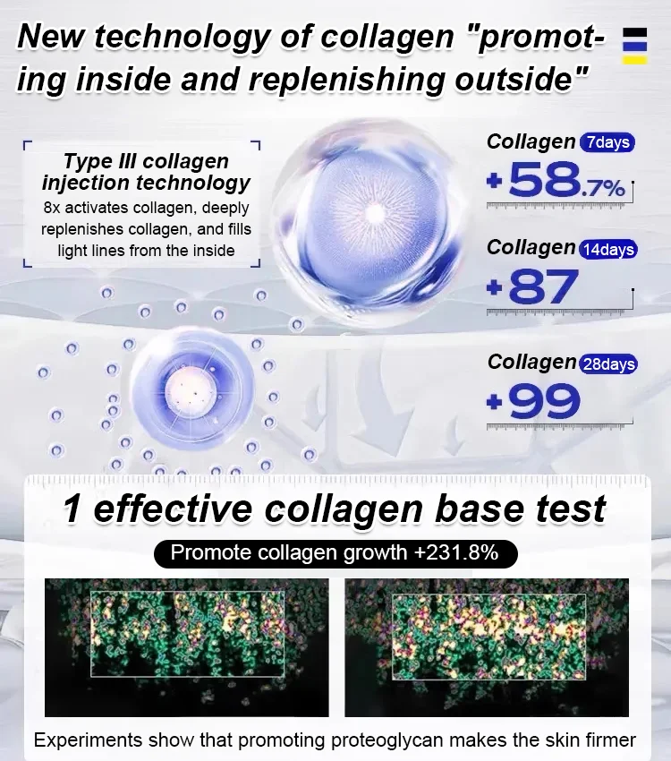 Anti-wrinkle firming serum