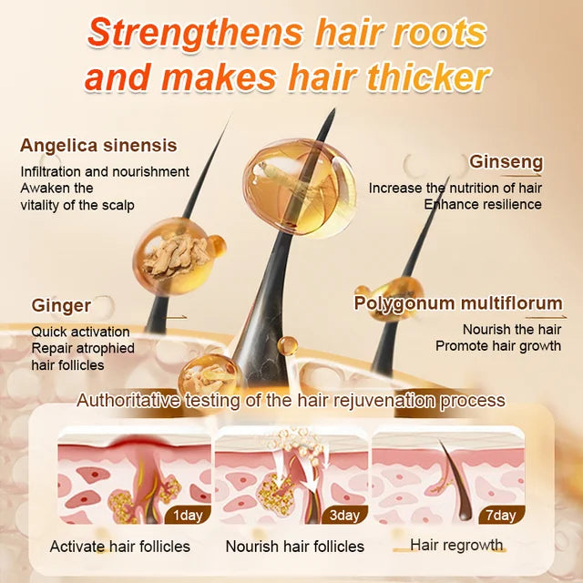 Batana Oil for Strengthening Hair