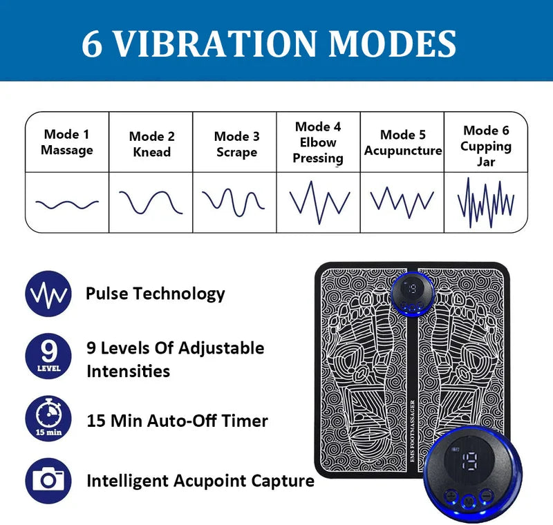 💥2024 Experts Recommend Product -Relaxing Soothing Detox Foot Mat
