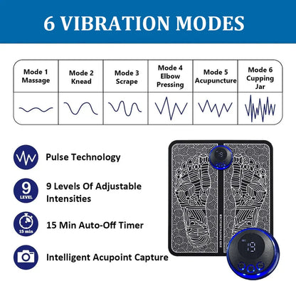 💥2024 Experts Recommend Product -Relaxing Soothing Detox Foot Mat