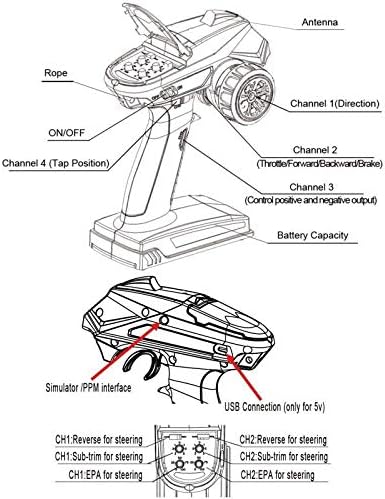 1/10 4WD Remote Control Car Truck RTR 80km/h with 120A ESC 3670 2500KV Brushless Waterproof Motor Wheelie Function