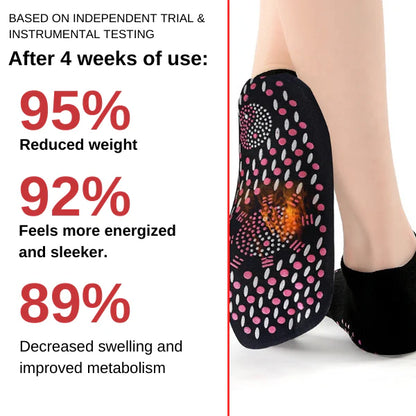 (LAST DAY PROMOTION🔥- SAVE 48% OFF) TOURMALINE LYMPHVITY SLIMMING HEALTH SOCK