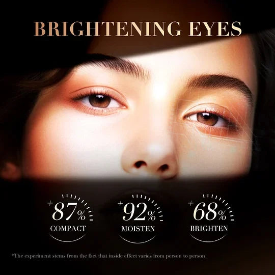 💥10000+ people feel effective🔥2024 NEW Retinol Caffeine Anti-Wrinkle Stay-Up Late Eye Cream