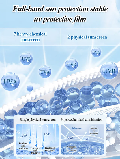 A touch of cold white skin moisturizing and brightening body sunscreen