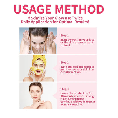 💥HOT SALE💥-2024 New Turmeric Cleansing Pads