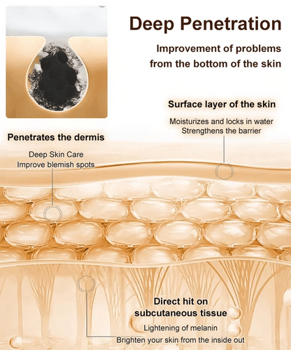 Niacinamide Purifying Oil Control Moisturizing Deep Cleansing Cleanser