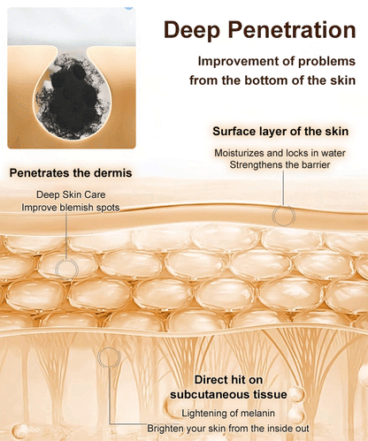 Niacinamide Purifying Whitening Cleanser