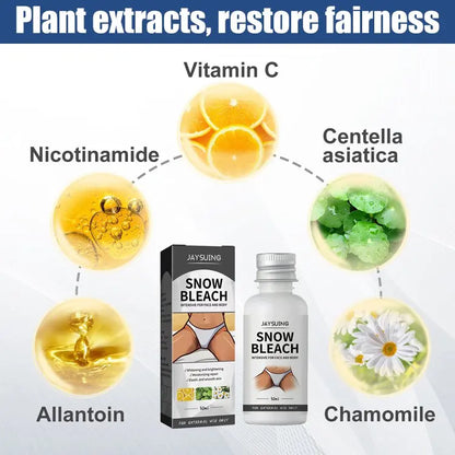 Jaysuing Armpit Thigh Melanin Removal Cream