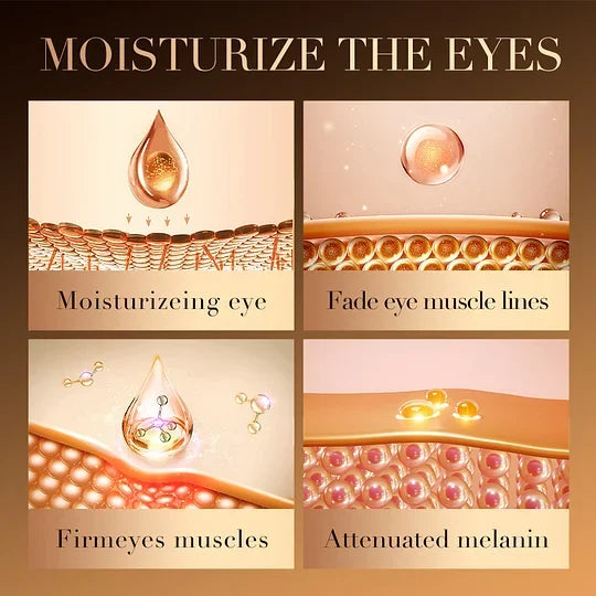 💥10000+ people feel effective🔥2024 NEW Retinol Caffeine Anti-Wrinkle Stay-Up Late Eye Cream