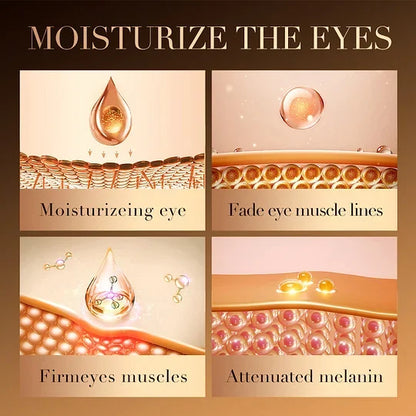 💥10000+ people feel effective🔥2024 NEW Retinol Caffeine Anti-Wrinkle Stay-Up Late Eye Cream