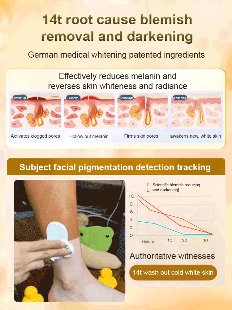 Niacinamide brightening facial cleanser