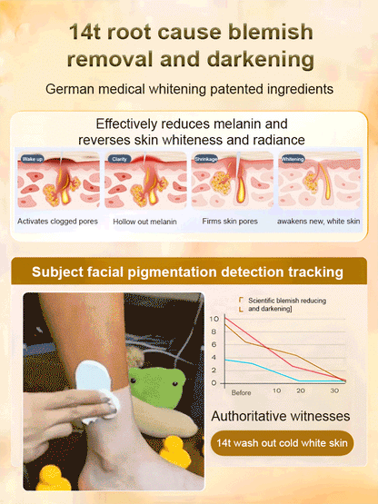 Niacinamide brightening facial cleanser