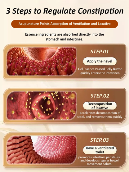 Qi-activating intestinal-moistening and laxative gel