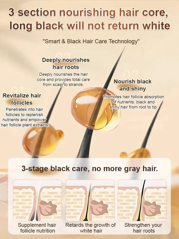 【WHITE TO BLACK】GINSENG AND POLYGONATUM ODORATUM HAIR CARE SHAMPOO