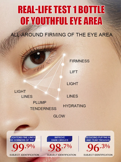 Lutein Anti Wrinkle Essence Oil