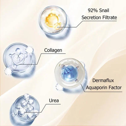 🔥HOT SALE 49% OFF🔥LISM Snail Mucin 92% Moisturizer Daily Face Gel Cream