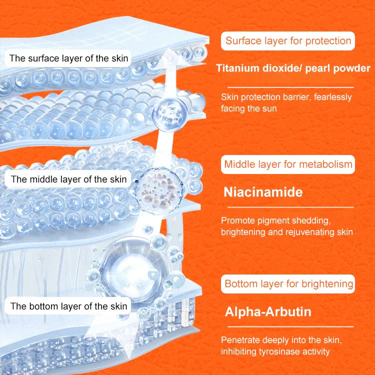 🎁2025 Hot Sale🎁Five vitamin C tone up cream