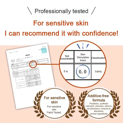 Niacinamide Whitening Body Lotion