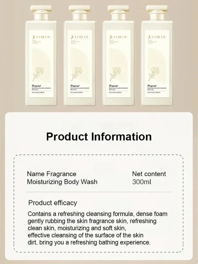 Perfumed Moisturizing body wash