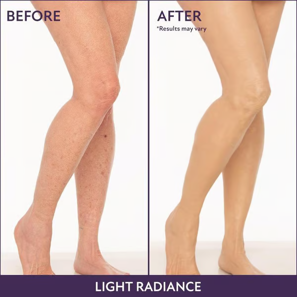 All Over Complexion Perfector