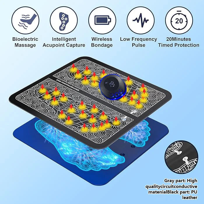 💥2024 Experts Recommend Product -Relaxing Soothing Detox Foot Mat