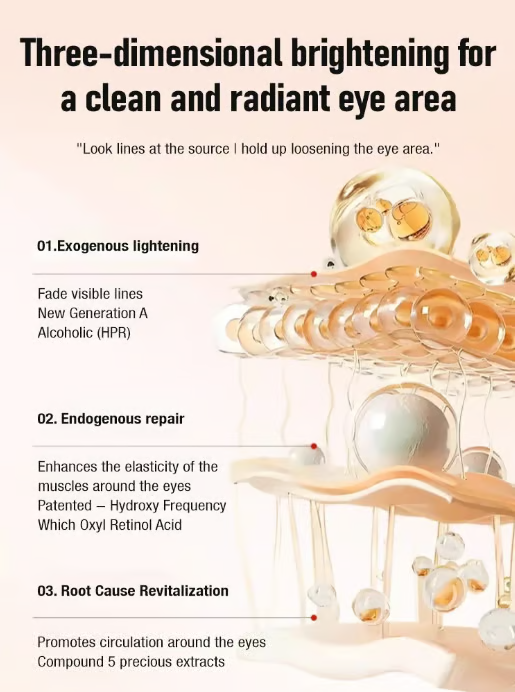 Anti-Wrinkle Firming Eye Serum