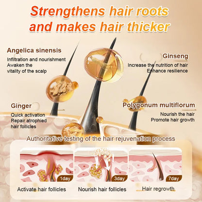 Batana Oil for Strengthening Hair