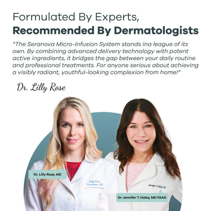 The Micro Infusion System™  Visibly Diminish Wrinkles & Sagging In 12 Weeks