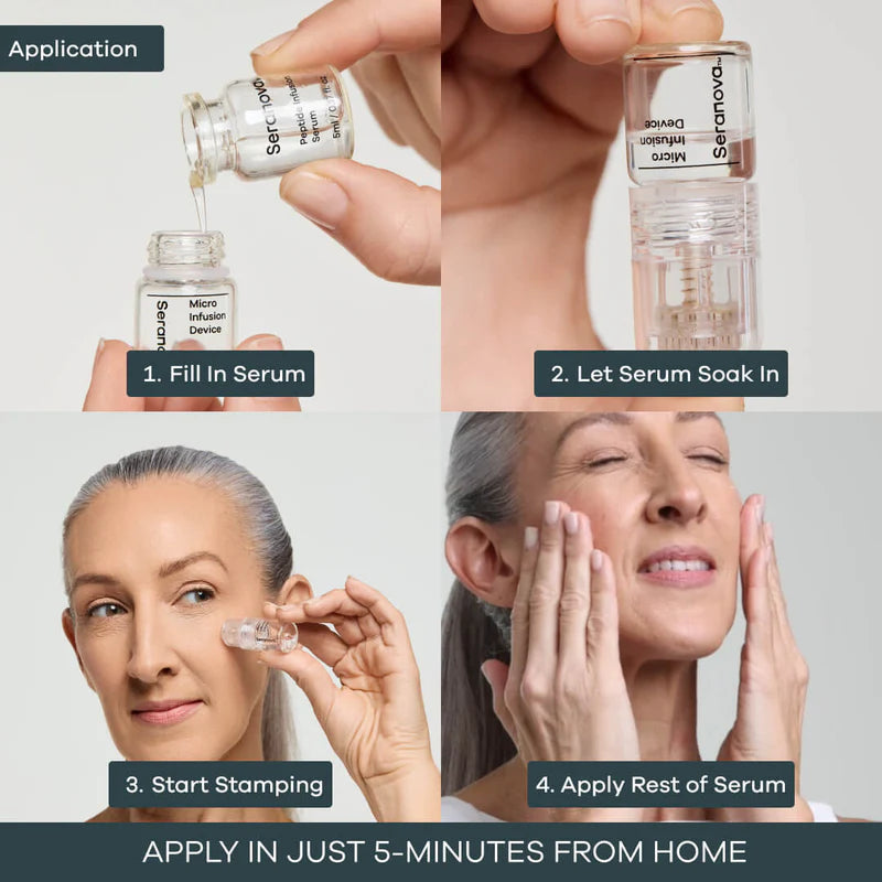The Micro Infusion System™  Visibly Diminish Wrinkles & Sagging In 12 Weeks