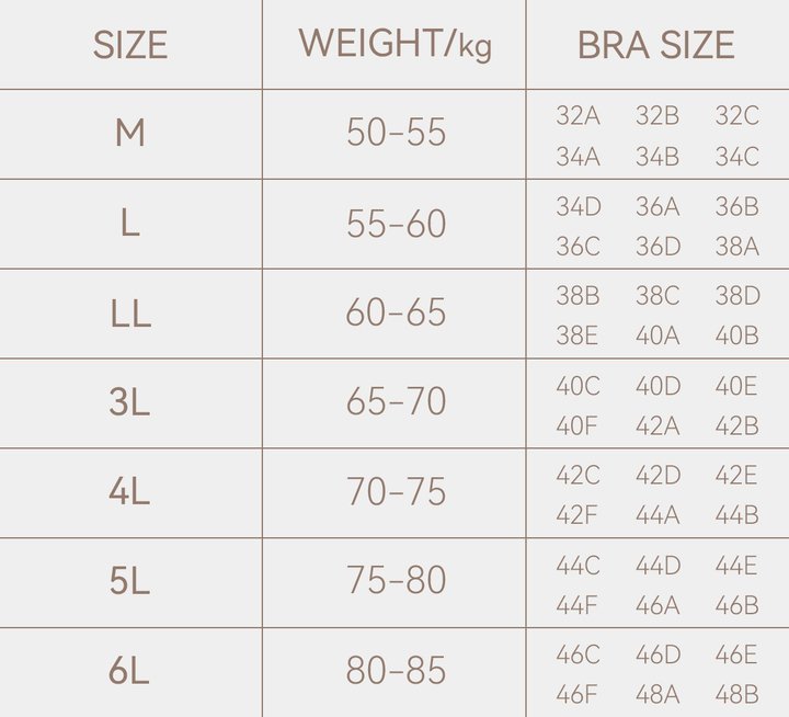 Cloud Touch Perfect Performance Lace Bra