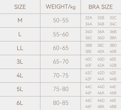 Cloud Touch Perfect Performance Lace Bra