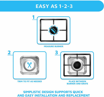 Recyclable Gas Burner Liners
